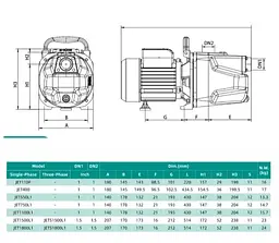 Відцентровий насос Shimge JET1800L 1.8 кВт, Нmax 62 м, Qmax 100 л/хв - мініатюра 3