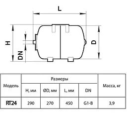 Гідроакумулятор Rudes RT50 - мініатюра 3