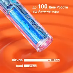 Електрична зубна щітка з футляром Bitvae S2 Smart 8 насадок Black - мініатюра 4