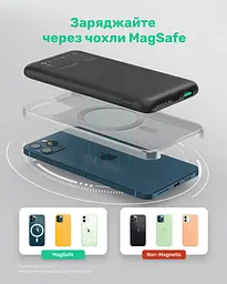 Повербанк iRONN Magnetic Wireless 10000 mAh Black (IR2015MWH) - мініатюра 7