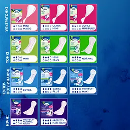 Урологічні прокладки Tena Lady Slim Extra Plus 6 крапель 8 шт. - мініатюра 4