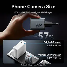 Зарядний пристрій Vention 1xUSB-C PD30W + 1xUSB QC3.0 18W GaN gray (FEWH0-EU) - мініатюра 5