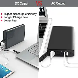 Повербанк для ноутбука, смартфона, роутера Maxoak K2 [PowerPlant] 50000 mAh - мініатюра 3