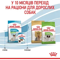 Сухий корм Royal Canin X-Small Puppy для цуценят дрібних порід з м'ясом птиці та рисом 1.5 кг - мініатюра 8