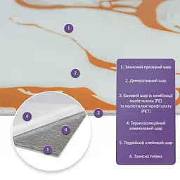 Самоклеюча стінова PET плитка 600х300х2 мм SW-00002646 - мініатюра 2