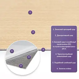 Самоклеюча стінова PET плитка Sticker Wall 600 x 300 x 2mm D SW-00002342 - мініатюра 2