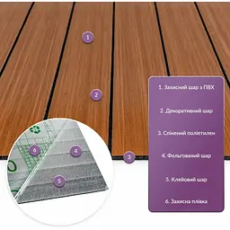 Покриття вінілове самоклеюче Wall Sticker 3D рейки 600х600х2.8мм SW-00003246 - мініатюра 5