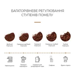 Кавомолка DYXON MEGAGRIND 155 Black (DXNKMMGGD155B) - мініатюра 12