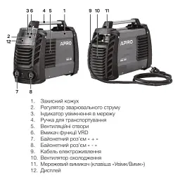 Зварювальний апарат інверторний APRO MMA-280K 5 мм + набір кабелів та пластиковий кейс 30412 - мініатюра 10