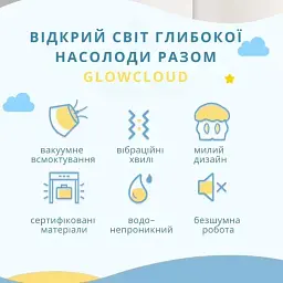 Вакуумний кліторальний стимулятор I’MCUM GlowCloud Вібратор 2 в 1 у вигляді нічника (7970379617680) - мініатюра 4