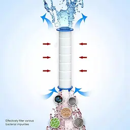 Фільтри лійки душа змінні з поліпропілену для очищення води від металів та фторидів, 10 шт у наборі - мініатюра 3