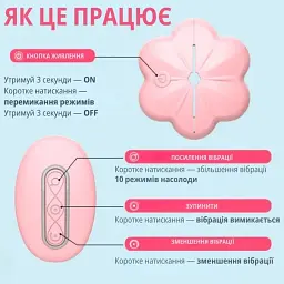 Вібратор для сосків I’MCUM Nipple Lovers 10 режимів вібрації Рожевий (IM-ZDB366) - мініатюра 7