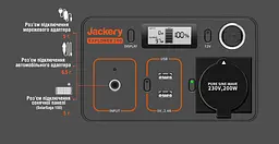 Зарядна станція Jackery Explorer 240 [74695] - мініатюра 4