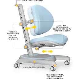 Дитяче крісло Mealux Ortoback Blue (арт.Y-508 KBL) - мініатюра 2