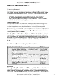 Sicher! B1+ Lehrerhandbuch - мініатюра 5