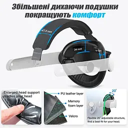 Кріплення-ремінець Meta Oculus Quest 3 Elite Head Strap для VR окулярів - мініатюра 3