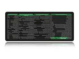 Великий килимок для мишки WorkPlaceShop Поєднання клавіш для Excel 700 x 300 мм