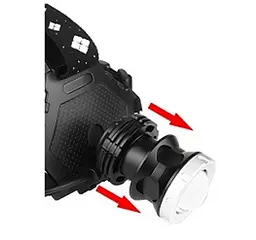 Налобний ліхтар Police BL-T50-P50 1580000W + zoom + P.B + microUSB + 3х18650 + 5 режимів - мініатюра 3