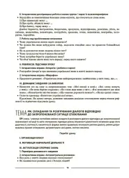 Матеріали до уроків. Українська мова. 6 клас. 1 семестр - Ольга Куцінко - мініатюра 6