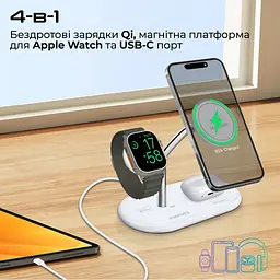 Зарядний пристрій Promate wireless (synergy-pro.white) - мініатюра 3