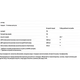 Омега-баланс Thorne Research Omega Plus 90 капсул - мініатюра 3