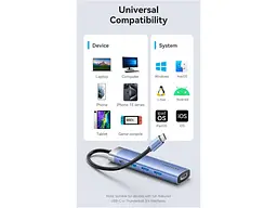 Мультипортовий адаптер Vention 5-in-1 USB-C to HDMI/USB3.0x3/PD (TGESB) - мініатюра 2