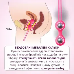 Набір вагінальних кульок I'MCUM Kegel Secret System Рожеві 3 шт (IM-KGE203) - мініатюра 3