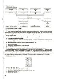 Українська мова та читання. 4 клас. Частина 2 (за підручниками М. С. Вашуленка, С. Г. Дубовик та О. В. Вашуленко) - Ольга Придаток - миниатюра 6