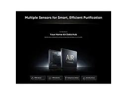 Очищувач повітря SmartMi Air Purifier 3 (KQJHQ03ZM) - мініатюра 9