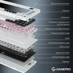 Клавіатура GamePro Asgard Valhalla Pro QLAB Sakura Switch White (MK160-W-D-QS-PRO) - мініатюра 8