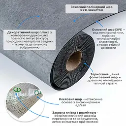Підлогове вінілове покриття самоклеюче в рулоні Графіт 3000х600х1,5 мм SW-00001823 - мініатюра 2