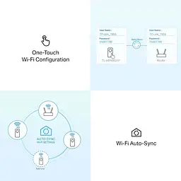 Комплект адаптерiв TP-Link Powerline TL-WPA8631PKIT AV1300, AC1200, (TL-WPA8631P 1шт, TL-PA8010P 1шт) - мініатюра 9