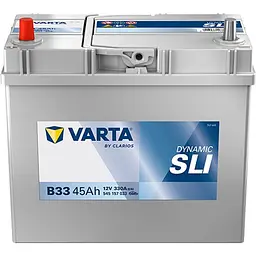 Автомобільний акумулятор VARTA Blue Dynamic B33 6СТ-45Ah Аз ASIA 330A (EN) ТК 545157033 - мініатюра 1