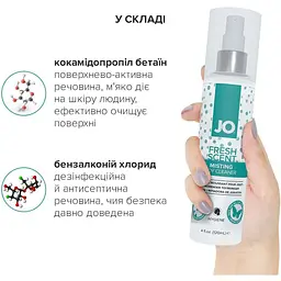 Засіб для чищення System JO Fresh Scent Misting Toy Cleaner (120 мл) - мініатюра 4