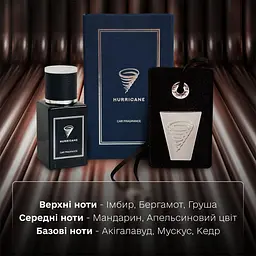 Автомобільне аромасаше Hurricane Blue Perfume Premium [140893] - мініатюра 3