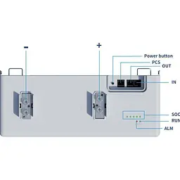 Система зберігання енергії Deye SUN-20K-SG05LP3-EU-SM2 20kW + 2 АКБ SE-F16-C 32.1kWh (51.2V/314Ah/16076Wh) [159924] - мініатюра 8