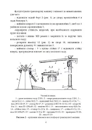 Підготувати гармату (міномет) до стрільби та маршу (навідник гармати (міномету) - - мініатюра 3