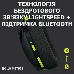 Навушники Logitech G435 LIGHTSPEED Black (981-001050) - мініатюра 2