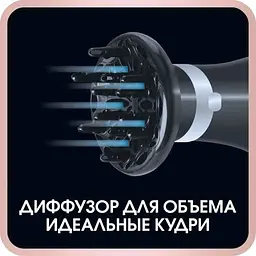 Фен Rowenta CV7920F0 [61437] - мініатюра 5