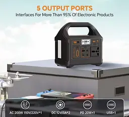 Портативна електростанція 200W - LiFePO4 батарея, з функцією UPS, розеткою 220В, швидкою зарядкою PD та сонячним входом. - мініатюра 7