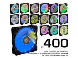 Вентилятор для корпусу Frime Iris LED Fan 16LED RGB HUB-2 (FLF-HB120RGBHUB216) - мініатюра 2