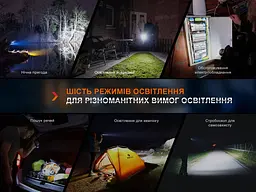 Ліхтар Fenix E35R + дифузор AOD-S V2.0 - мініатюра 15