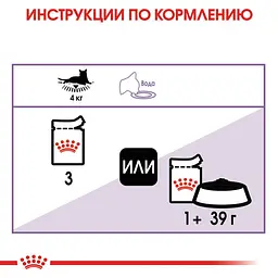 Вологий корм для дорослих стерилізованих котів Royal Canin Sterilised in Jelly шматочки в желе 85 г - мініатюра 6