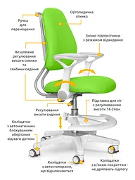 Дитяче крісло Evo-Kids Mio Ergo Green (арт.Y-507 KZ) - мініатюра 2