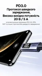Кабель UGREEN L529 USB-C - USB-C PD 100 Вт з дисплеєм 2 м чорно-сірий (65863) - мініатюра 3