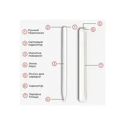 Стилус AirOn AirSens with charging case white for iPad (6126755813229) - мініатюра 4