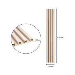 Рейка декоративна Wall Sticker WPC стінова 3000х160х23 мм Молочний SW-00001858 - мініатюра 3
