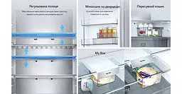 Холодильник LG GC-B509EMKM - мініатюра 5
