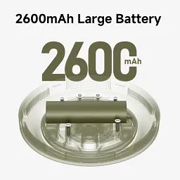 Кемпінговий ліхтар-гірлянда 2в1 NexTool Milky Way GW20, 20 м, ABS-пластик, білий - мініатюра 5