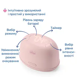 Молоковідсмоктувач електричний Chicco Stimolatte (09199.60) - мініатюра 3